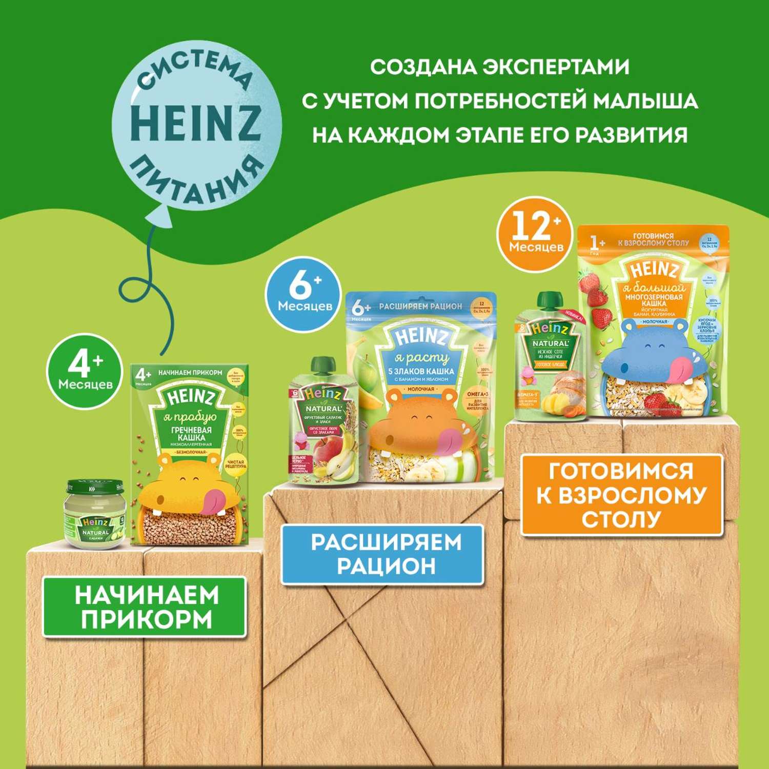 Низкоаллергенная гречневая кашка Heinz (4+ мес.), г