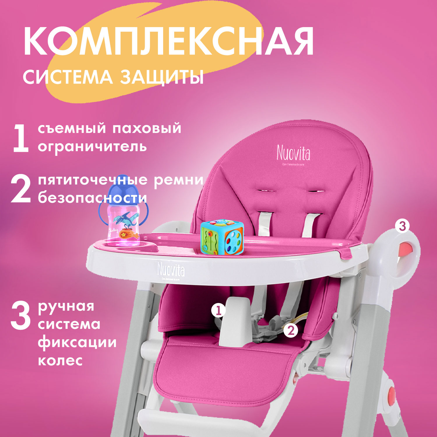 Стульчик для кормления Nuovita Futuro Bianco Пурпурный - фото 4