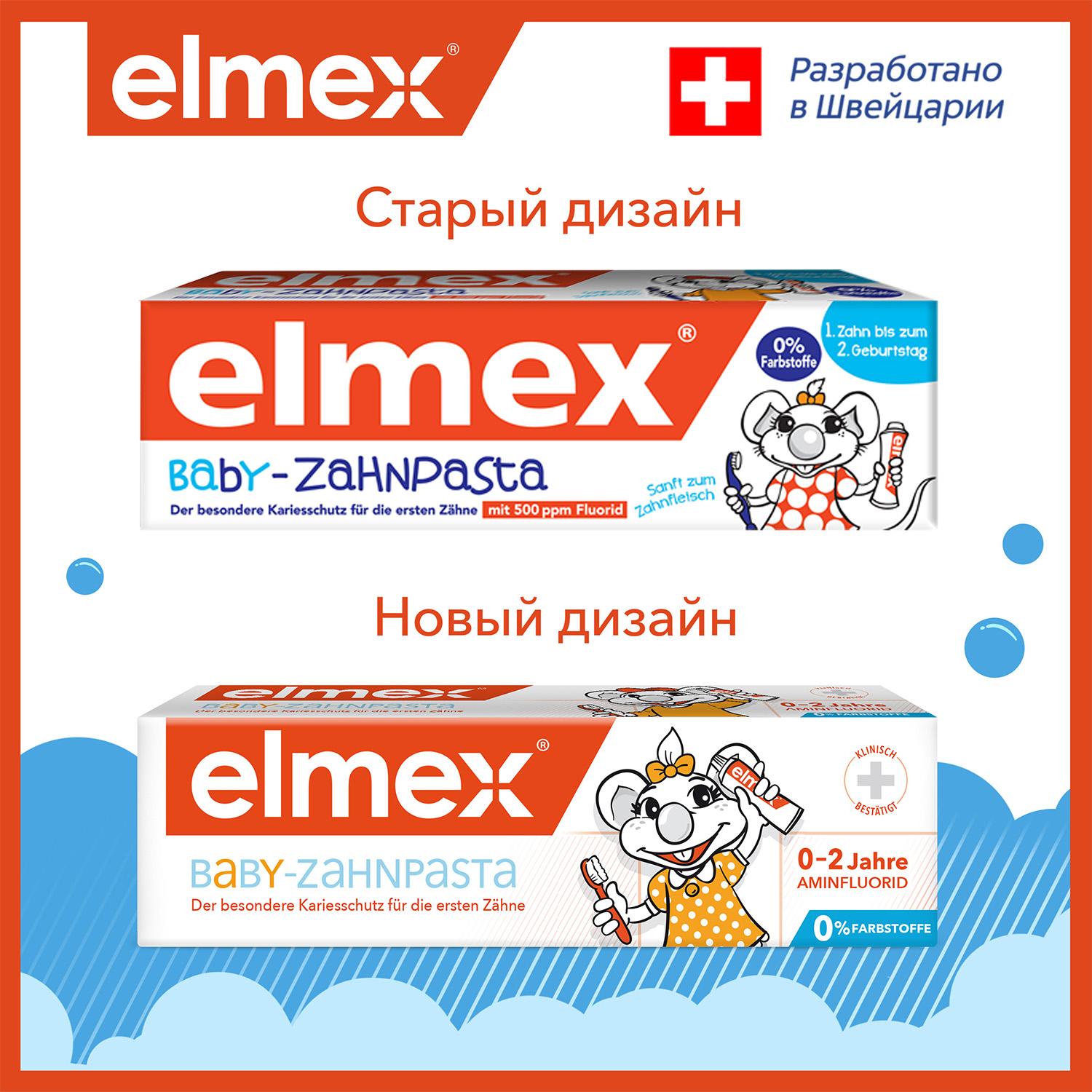 Зубная паста Elmex для детей 0-2 лет 2 штуки в наборе - фото 8