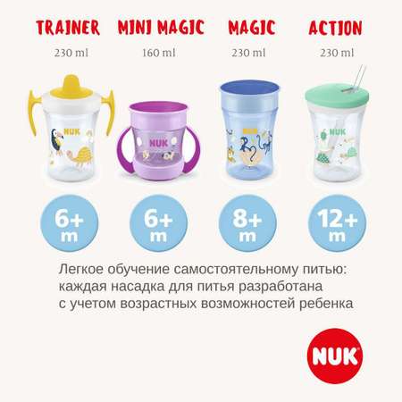 Поильник с насадкой 360 градусов Nuk Evolution Mini Magic Cup