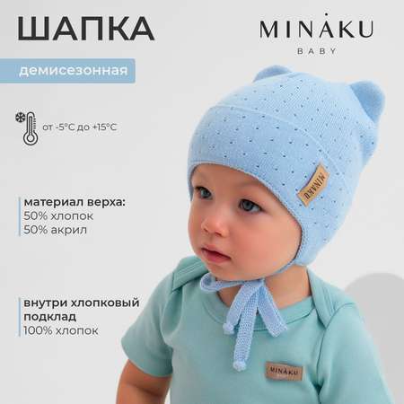 Шапка Minaku