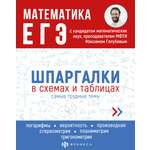 Справочное издание для детей Феникс + Математика ЕгЭ