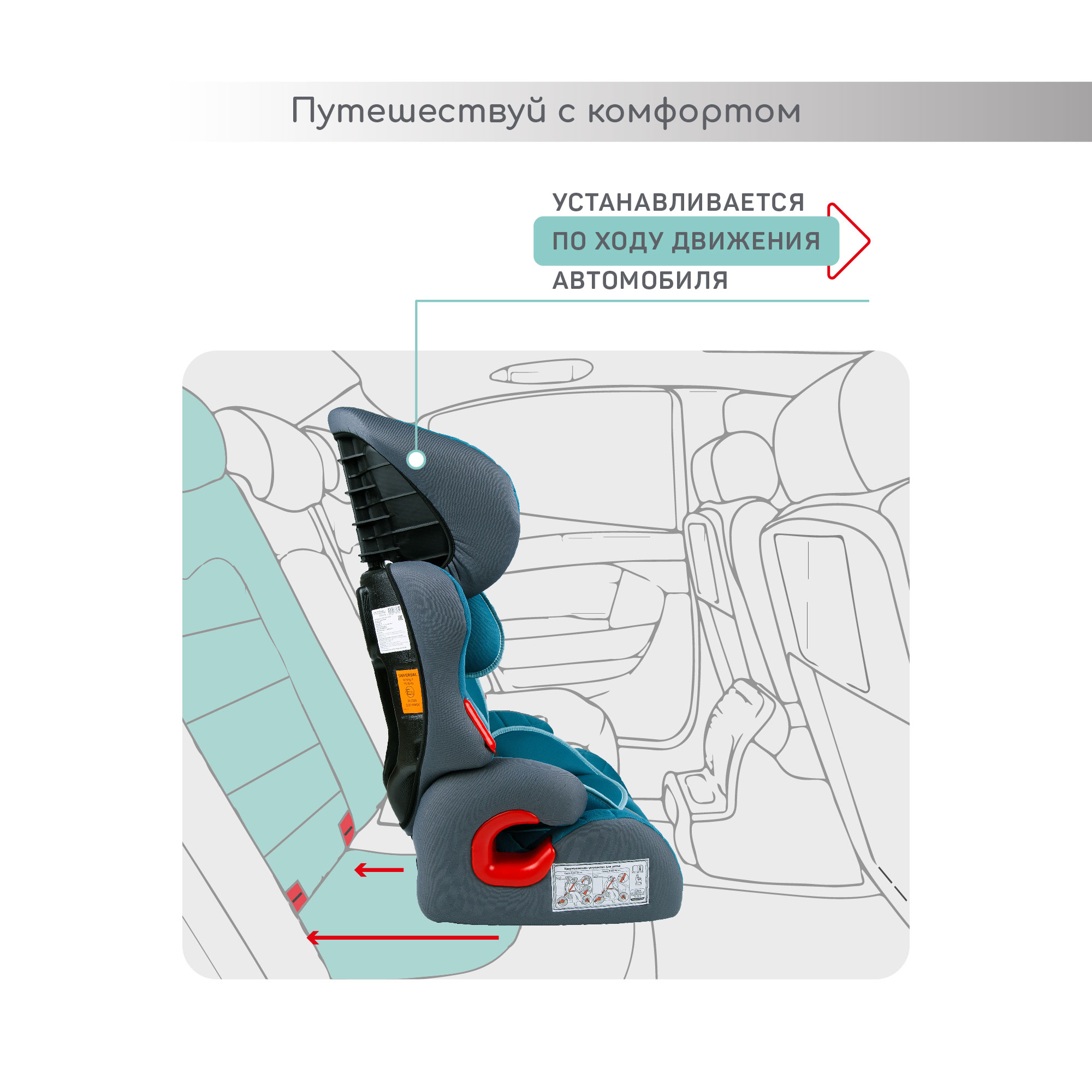 Автокресло детское AmaroBaby Big trip группа I II III бирюзовый - фото 11