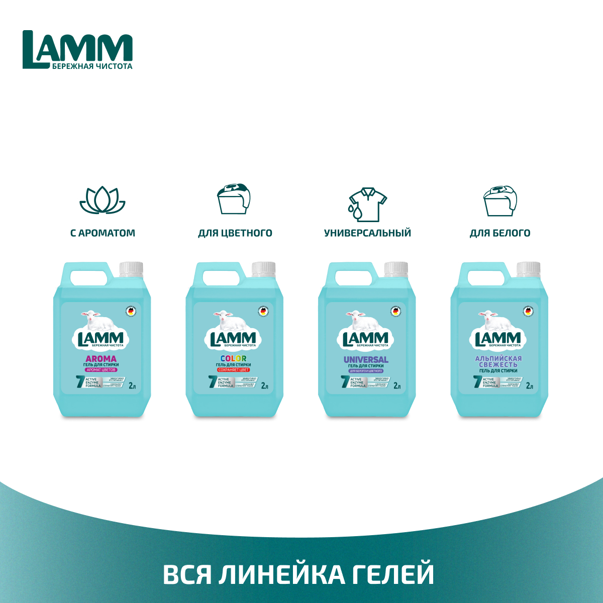 Гель для стирки LAMM Aroma 2л - фото 9