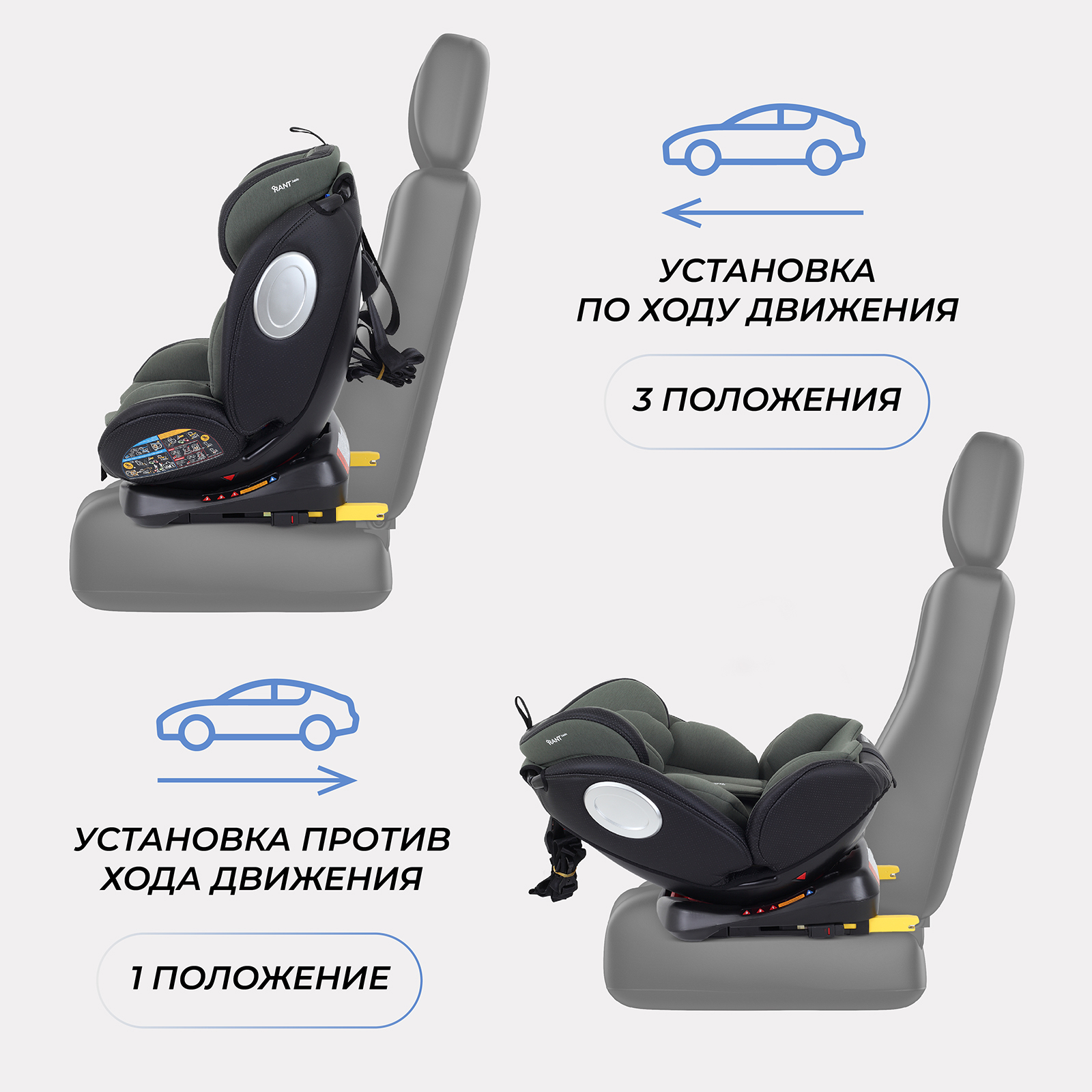 Автокресло Rant Basic Twist pro isofix Green группа 0+-1-2-3 0-36 кг - фото 3