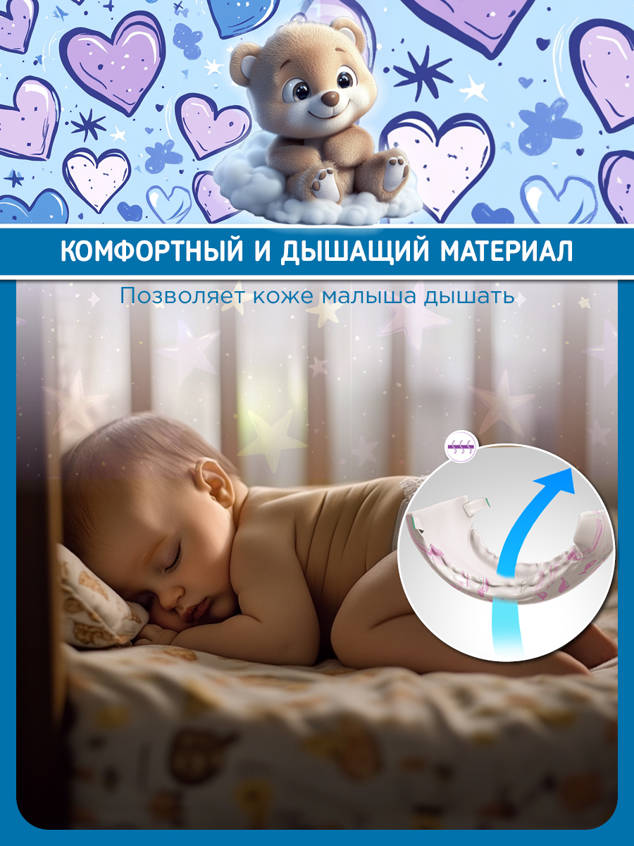 Подгузники Teddy Baby Premium - фото 2