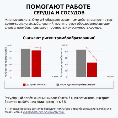 Витамины для иммунитета UltraBalance для мужчин и женщин Омега 3 мини 180 капсул и витамин Д3 2000 ме 180 капсул