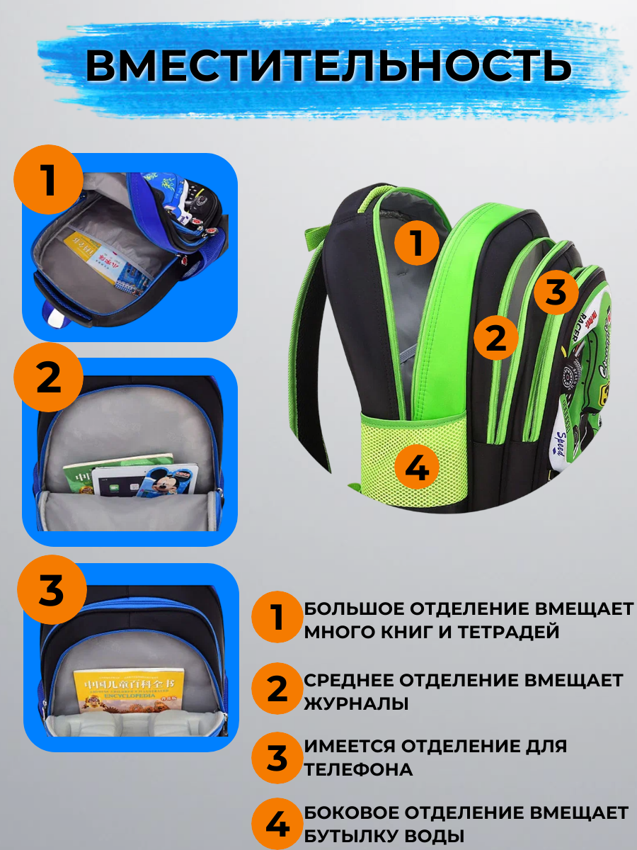 Рюкзак Evoline Гоночная машинка - фото 4