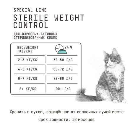 Корм для кошек AJO 400г стерилизованных контроль веса с курицей
