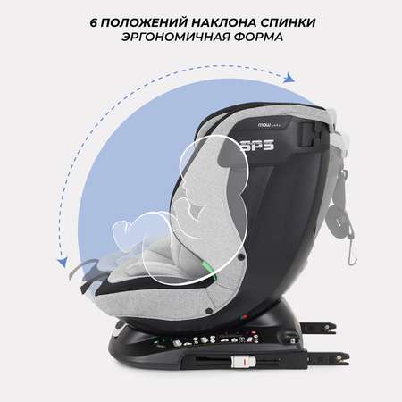 Автокресло с поворотной базой MOWbaby Motion isofix Light grey 40-150см