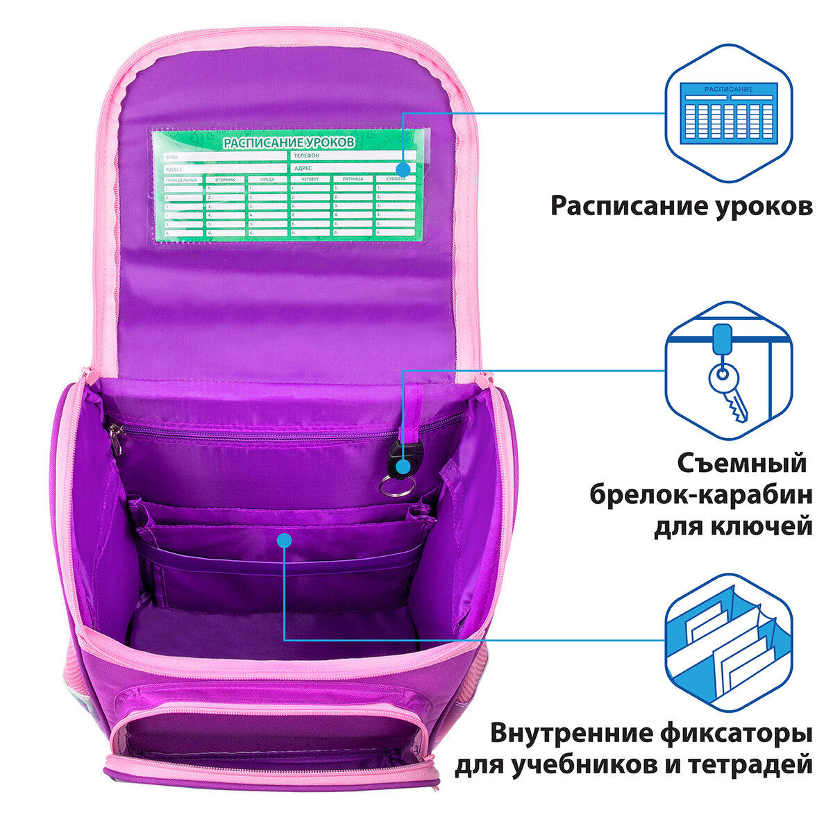 Ранец Пифагор школьный для девочки первоклассницы 1 отделение - фото 7