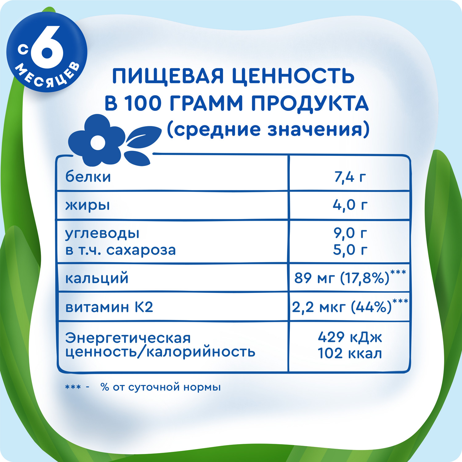 Творог Агуша яблоко-персик-банан пауч 4.0% 80г с 6месяцев - фото 12