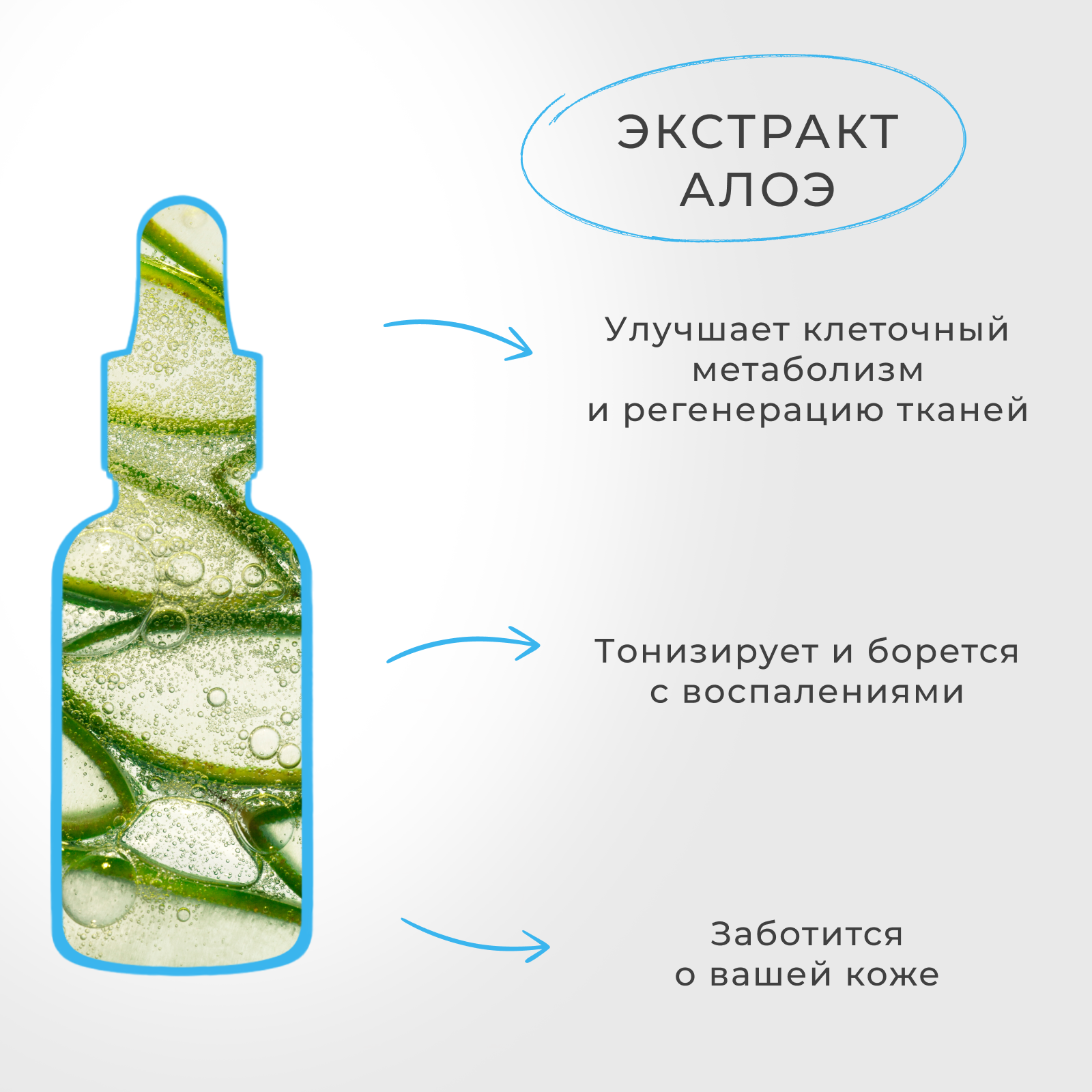 Сыворотка для лица La Fabrique с гиалуроновой кислотой и соком алое 30 мл - фото 4