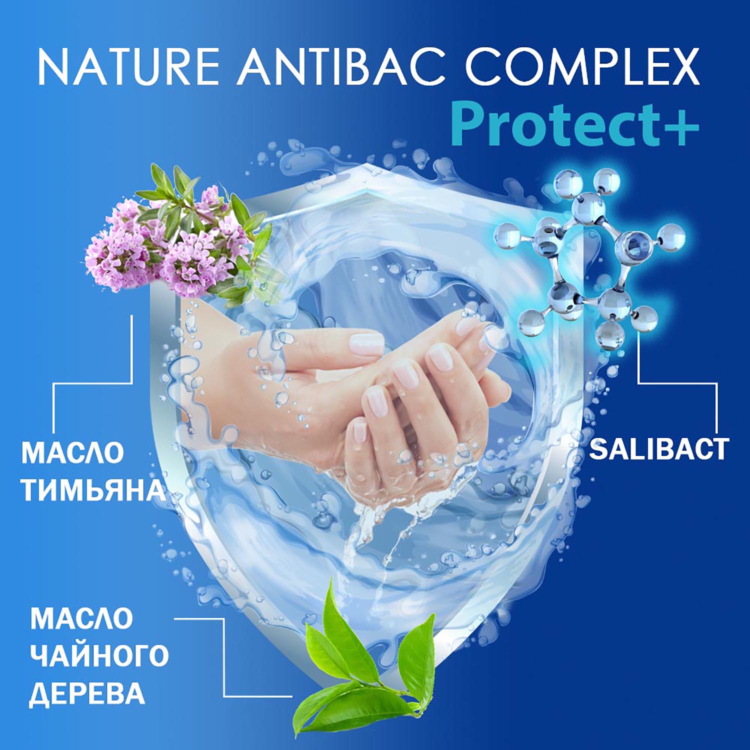 Крем-мыло AURA Antibacterial Derma protect 500мл - фото 3