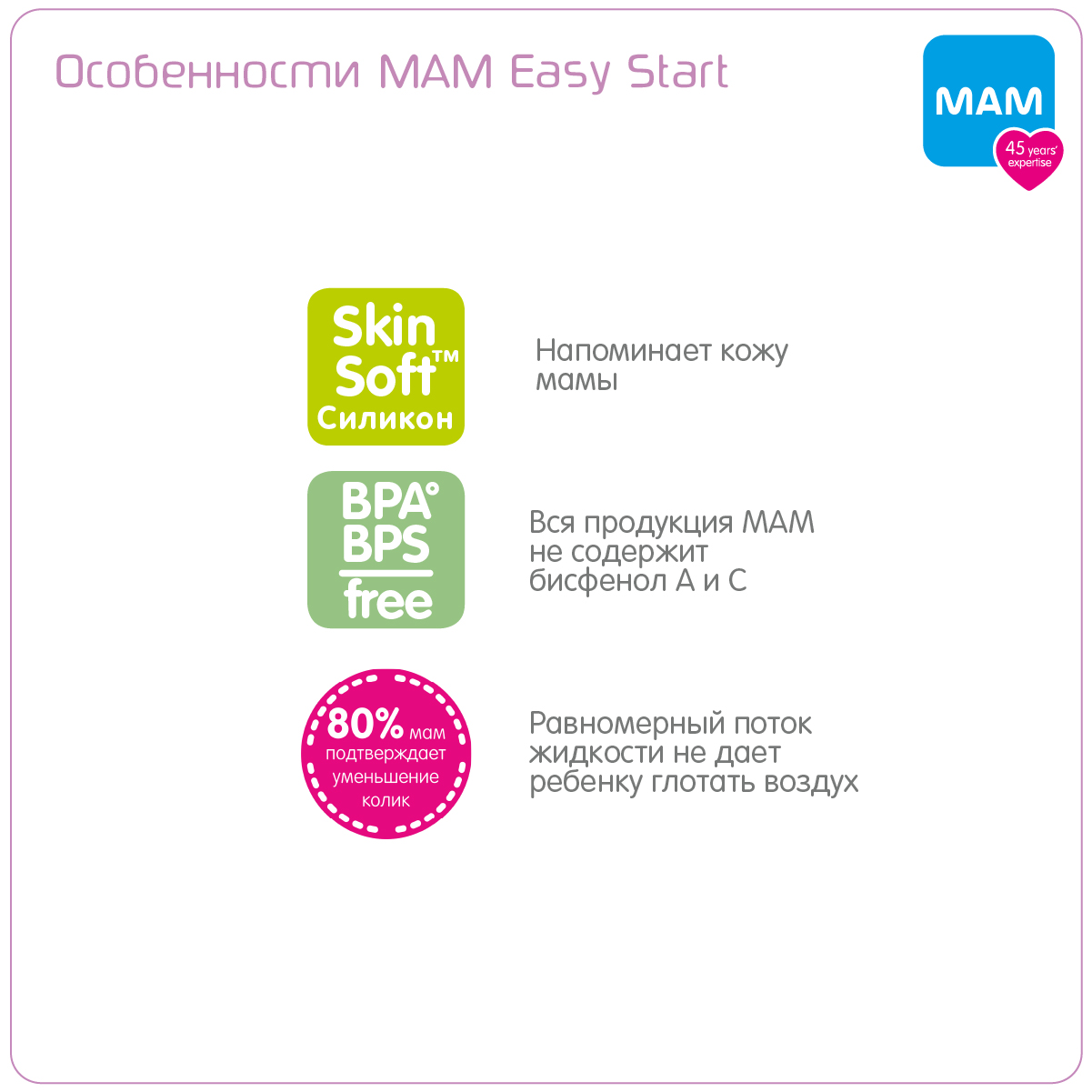 Бутылочка для кормления MAM Easy Start Active с силиконовой соской 270 мл голубая 2+ мес - фото 6