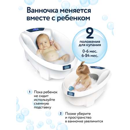 Ванночка для новорожденных Baby Patent Aqua Scale V3 c термометром и весами