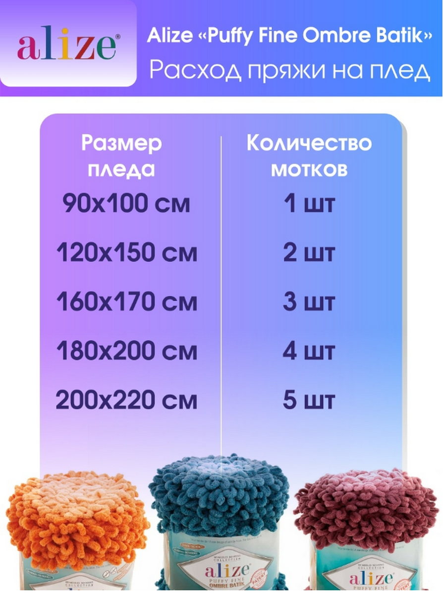 Пряжа для вязания Alize puffy fine ombre batik 500 гр 73 м микрополиэстер фантазийная мягкая 7280 синий 1 моток - фото 9