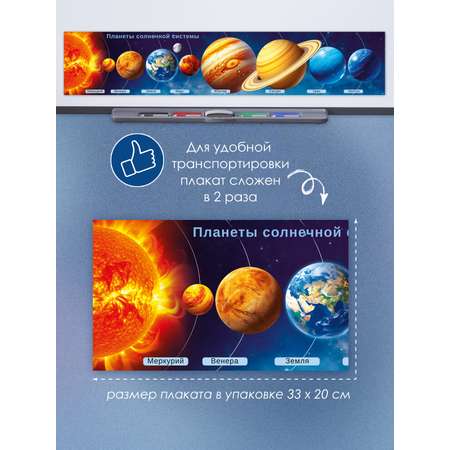 Плакат-полоска Открытая планета Солнечная система декор класса детского сада