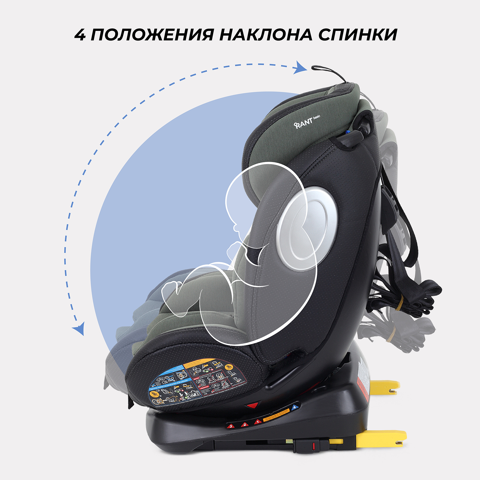 Автокресло Rant Basic Twist pro isofix Green группа 0+-1-2-3 0-36 кг - фото 7