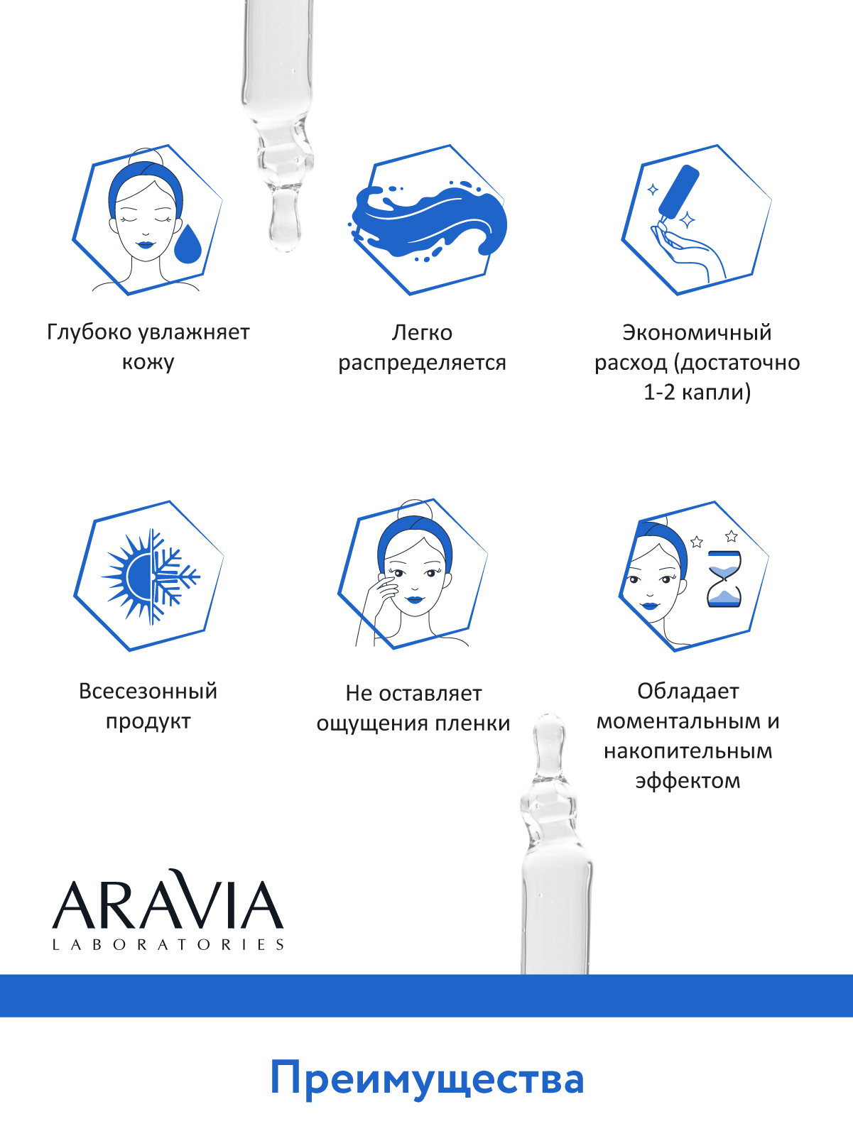 Увлажняющая сыворотка с гиалуроновой кислотой Hyaluronic Active Serum, 30 мл. Aravia сыворотка Hyaluronic Active Serum, 30 мл, 50 г. Сыворотка с гиалуроновой кислотой Аравия. Aravia сыворотка с гиалуроновой кислотой.