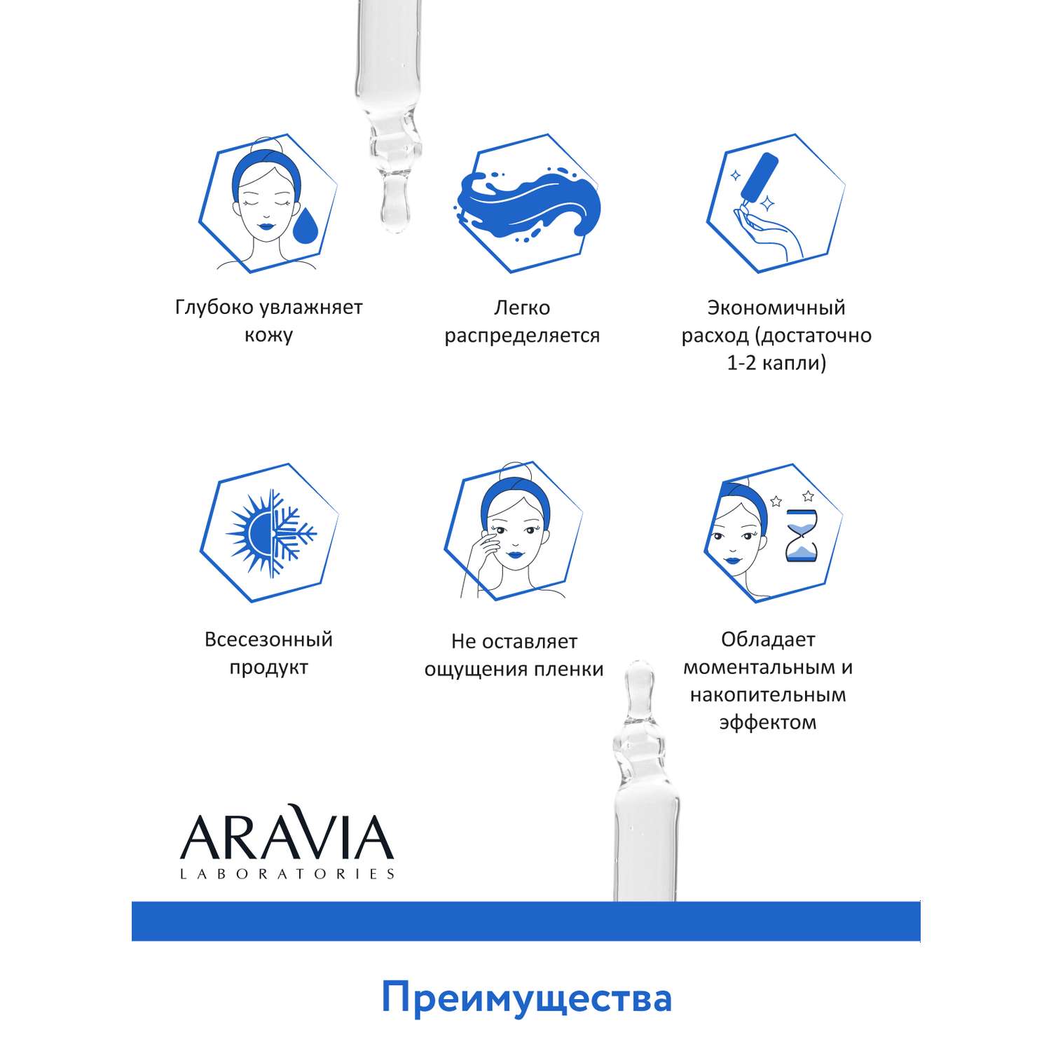 Сыворотка для лица ARAVIA Laboratories Увлажняющая с гиалуроновой кислотой HYALURONIC ACTIVE SERUM 30 мл - фото 8