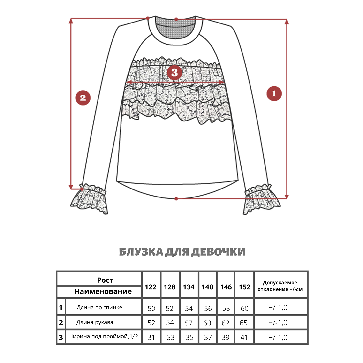 Блузка Sherysheff Блузка Риана БШ20023Д Белый - фото 4