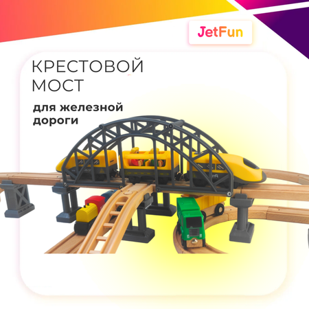 Дополнительная секция JetFun