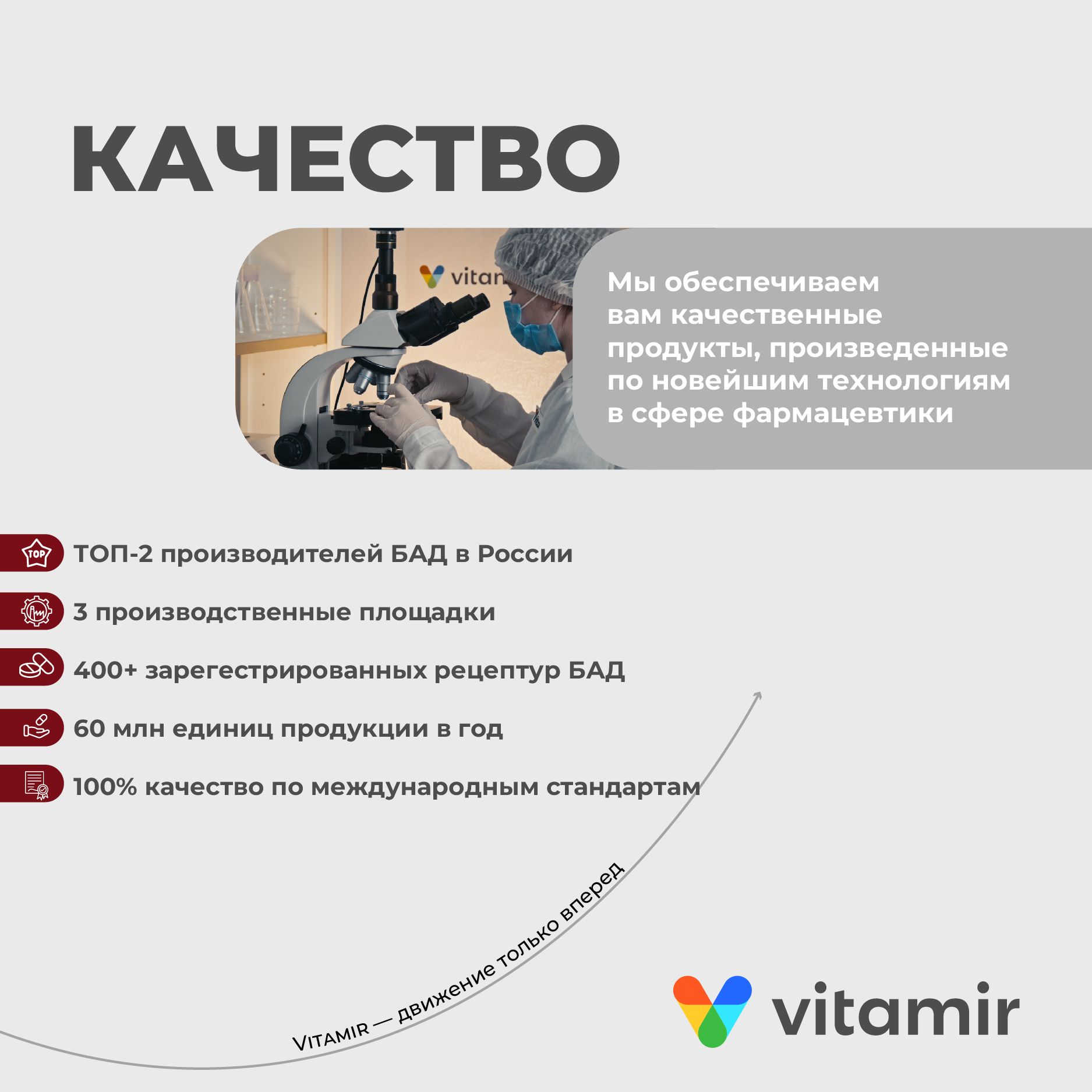 БАД для вен и сосудов VITAMIR для вен и сосудов - фото 9