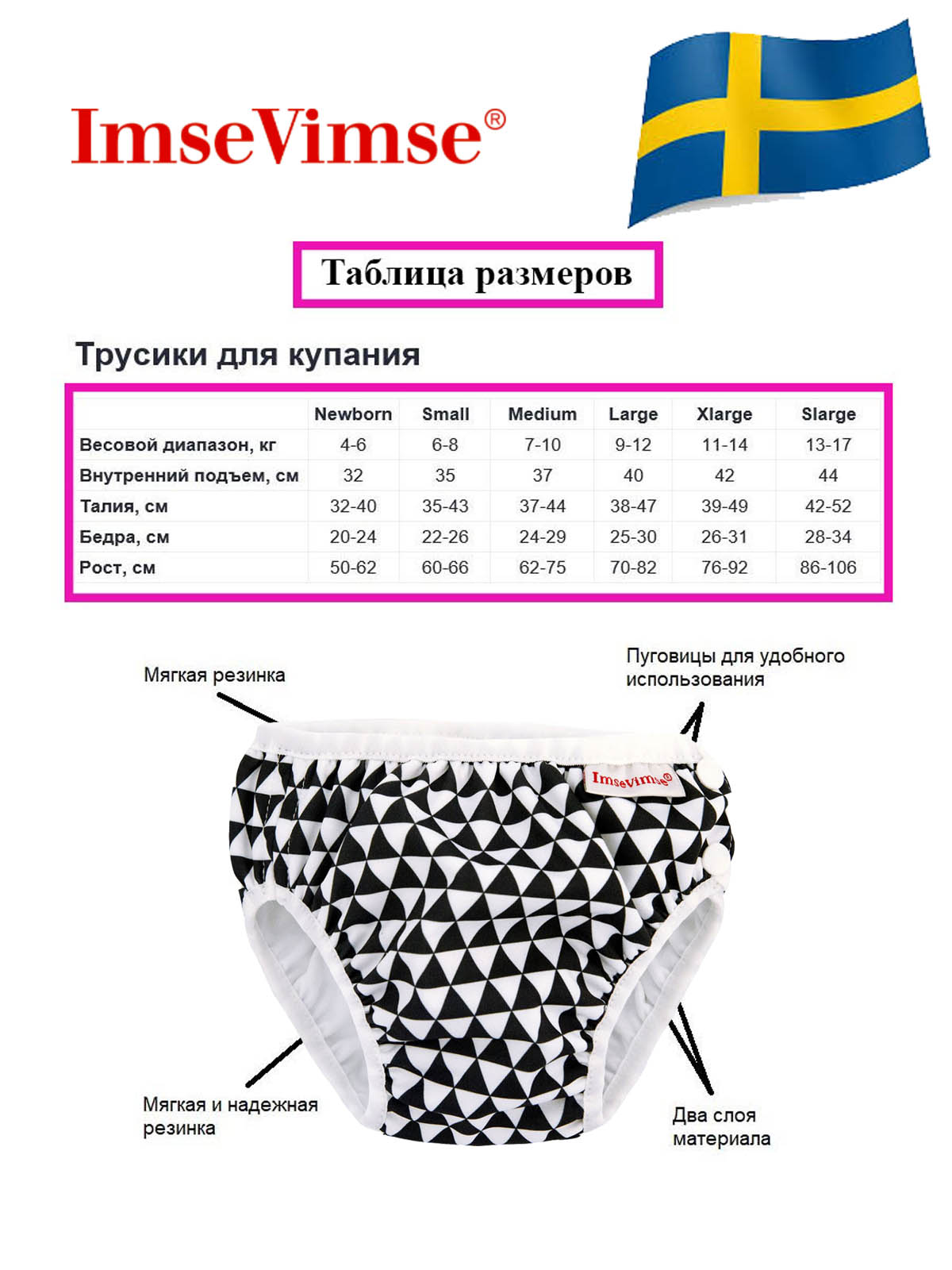 Плавки детские ImseVimse S 6-8 kg 4-8 мес Trinity - фото 4