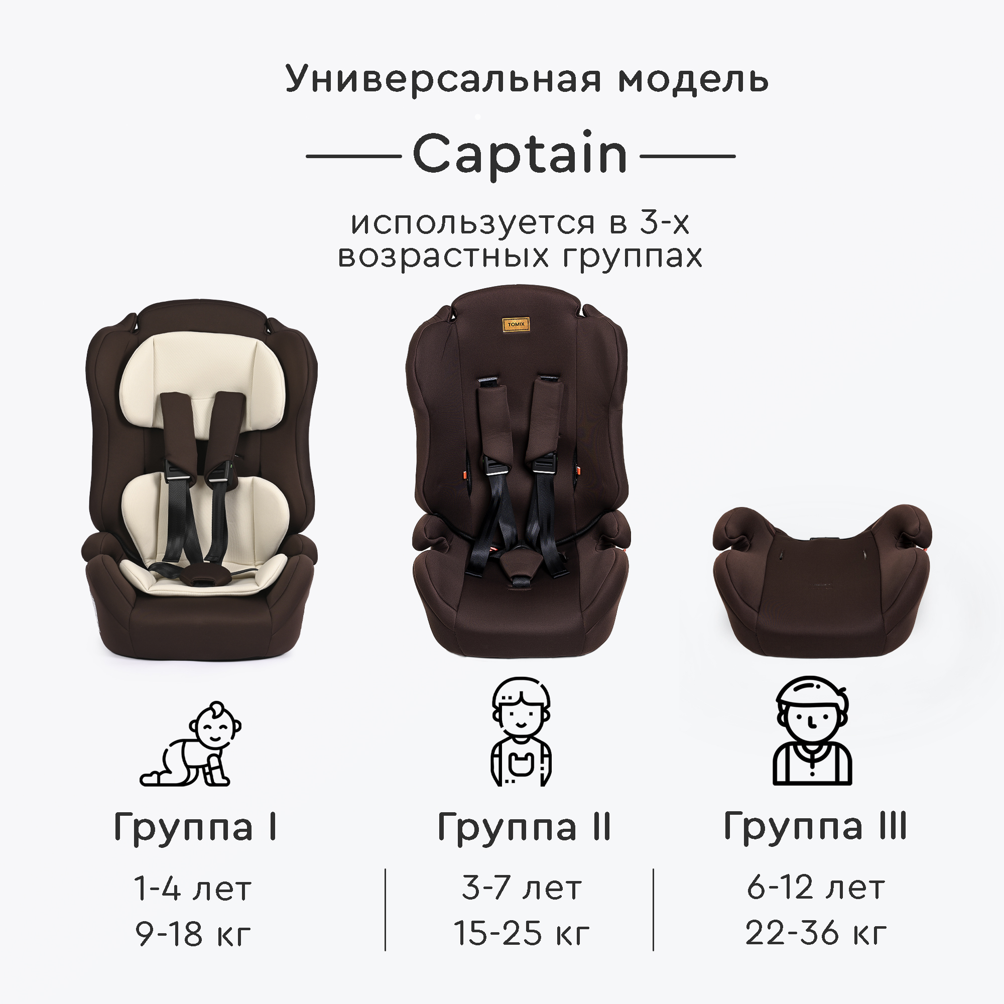 Автокресло Tomix Captain DS-002 - фото 3