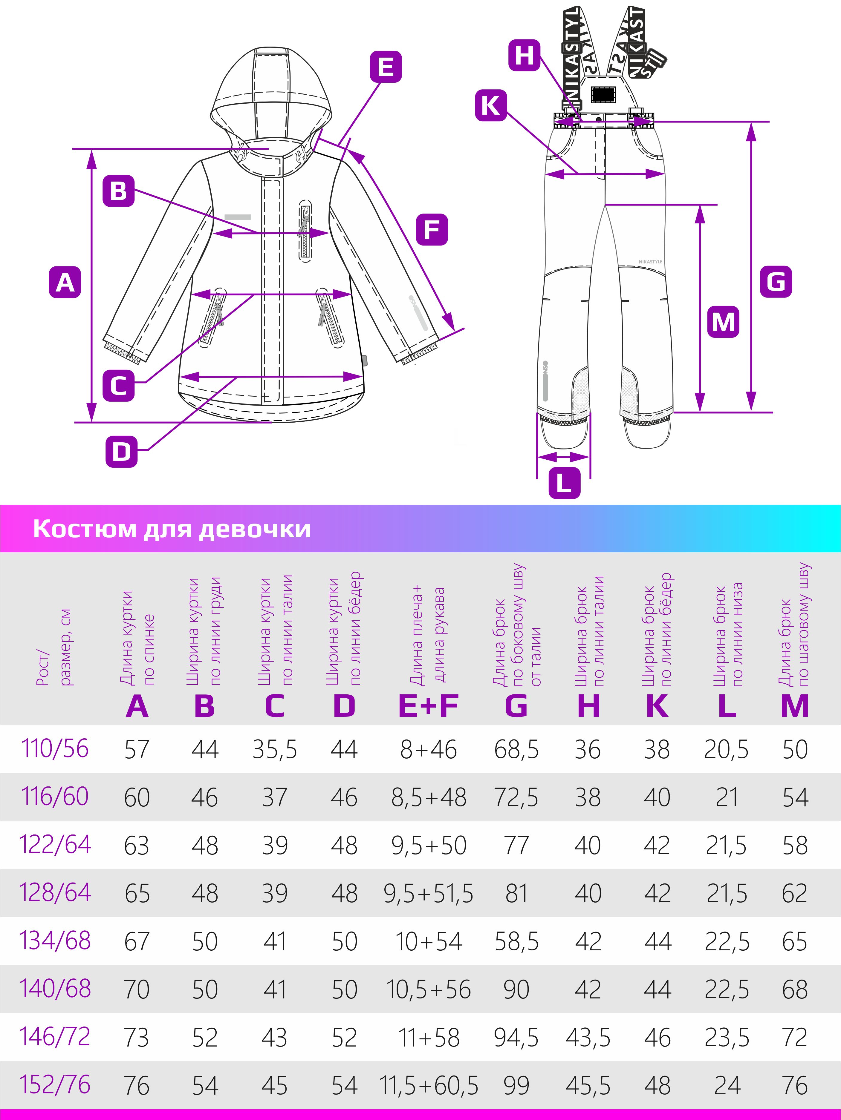 Костюм NIKASTYLE 7з3623 ментол/фуксия - фото 16