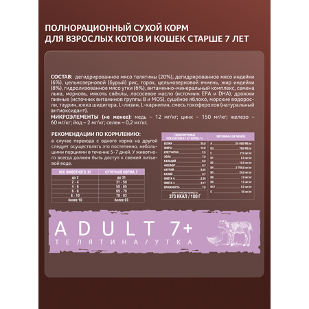 Корм сухой Зоогурман Ferma Adult 7+ Телятина с Уткой 1.5 кг