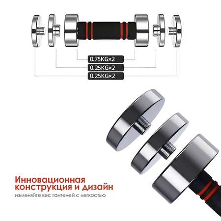 Гантели разборные Interfit, 2,5 кг 2 шт трансформер для фитнеса