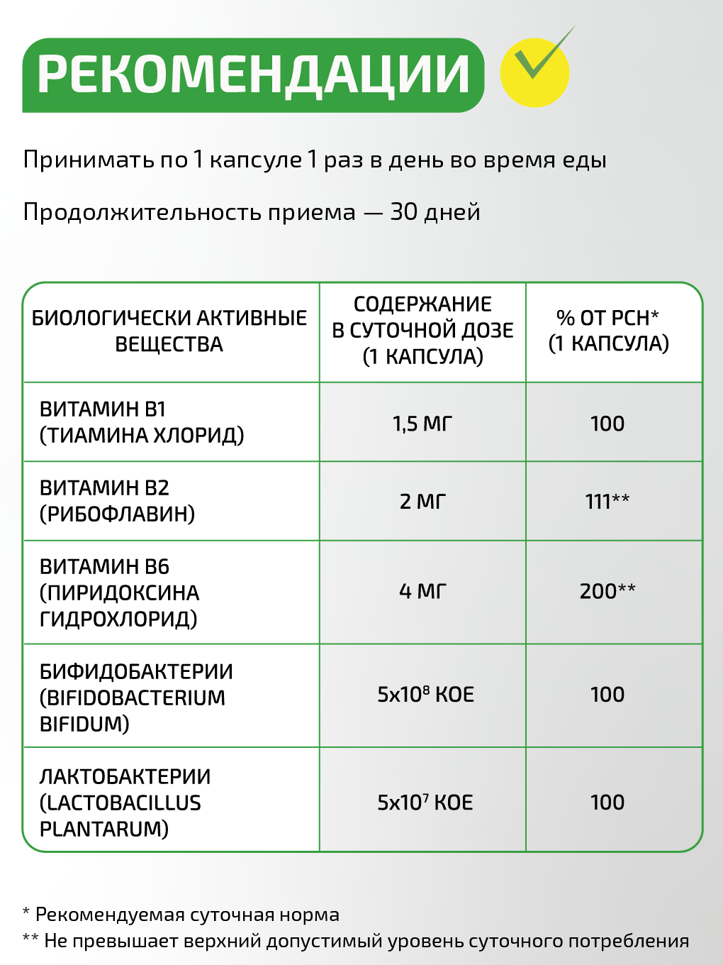 Витамины группы В и пробиотики VIDAMIN EXTRA 30 капсул - фото 9