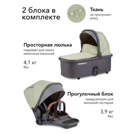 Коляска 2в1 Happy Baby Mommer Pro Olive