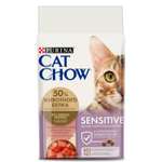 Корм сухой для кошек Cat Chow 1.5кг с лососем при чувствительной пищеварительной системе