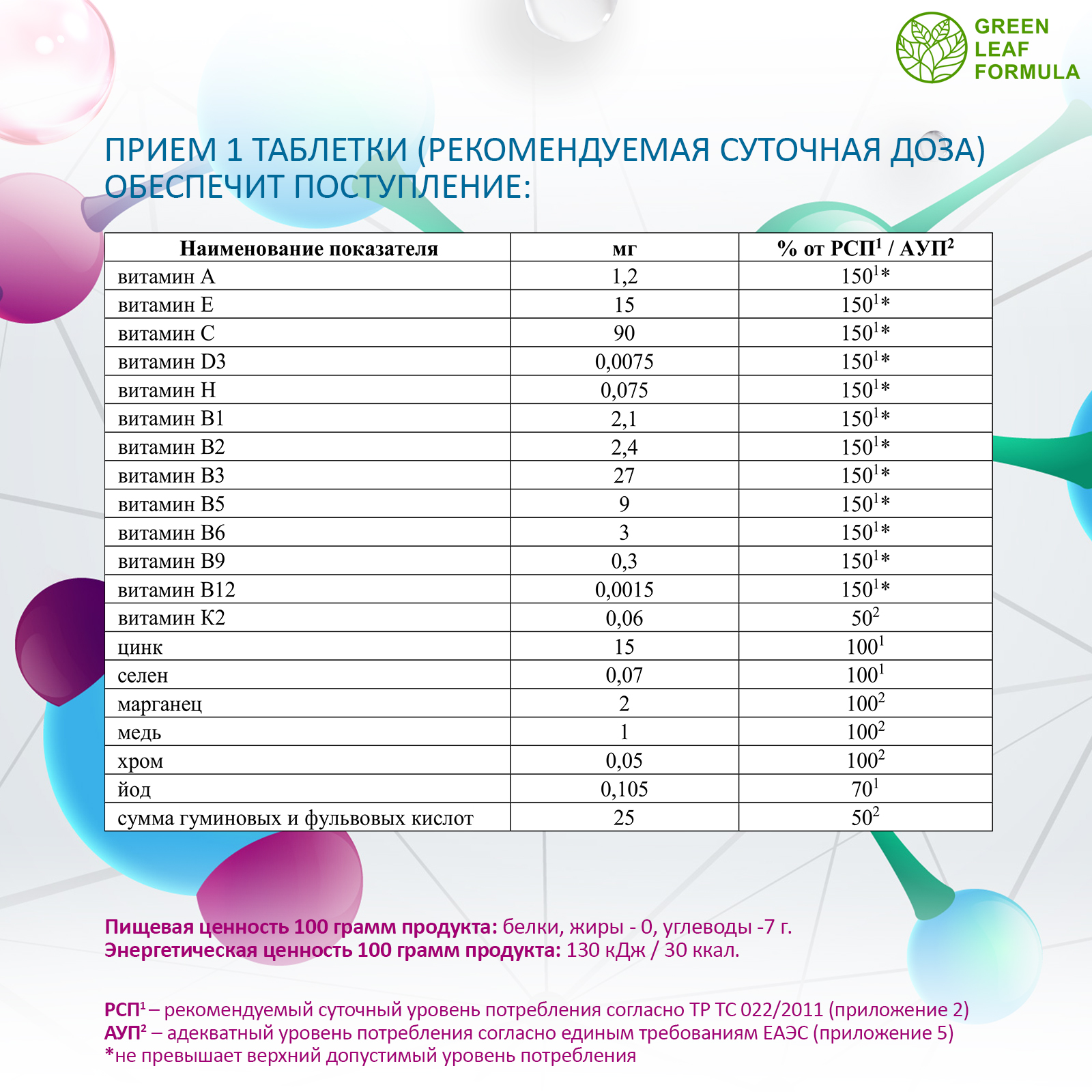 Витаминно-минеральный комплекс Green Leaf Formula с метабиотиками 13 витаминов + 8 минералов 1050 мг 30 таблеток - фото 8