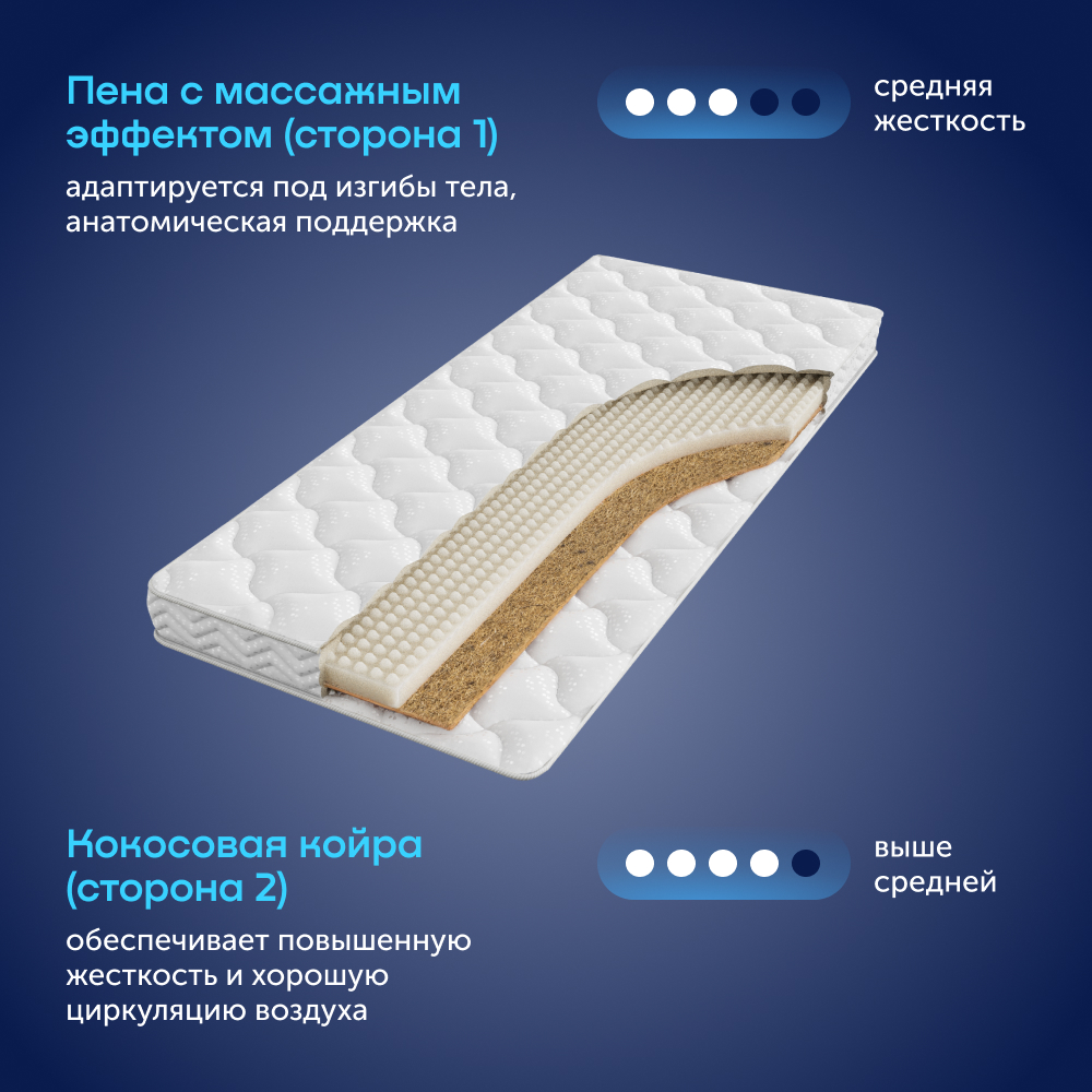 Матрас buyson BuyWave 90x200 - фото 4