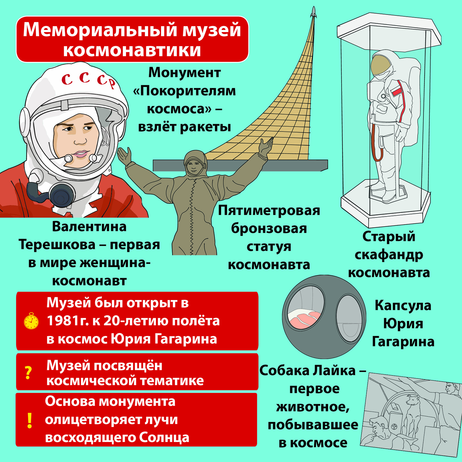 Настольная игра BrainBox Сундучок знаний Москва - фото 6