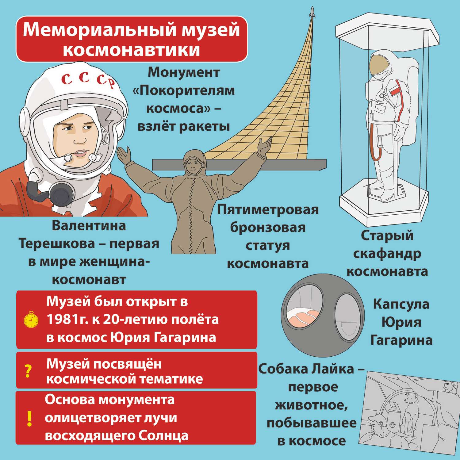 Настольная игра BrainBox Сундучок знаний Москва - фото 6