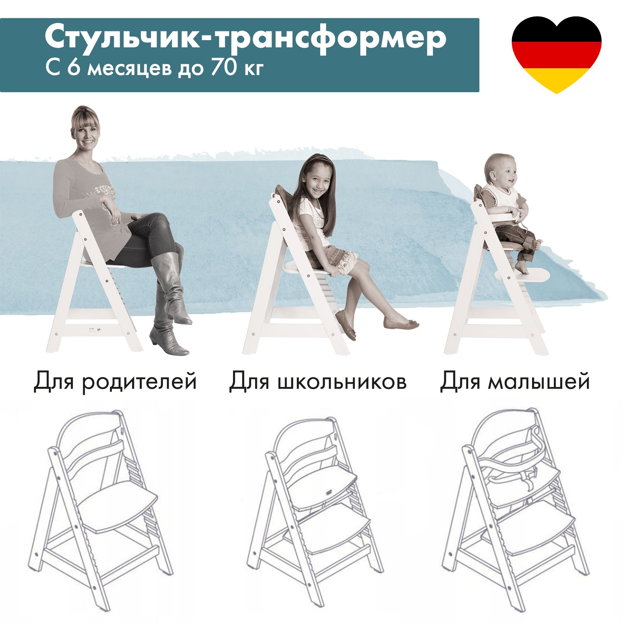 Стульчик для кормления Roba Sit Up трансформер - фото 2