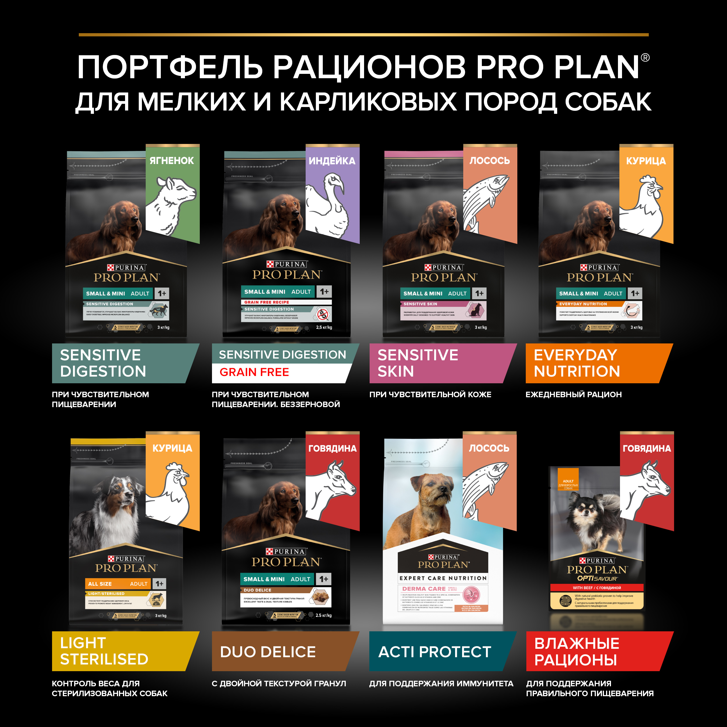 Корм для собак PRO PLAN мелких и миниатюрных пород с чувствительной кожей с комплексом Optiderma лосось c рисом пакет 700г - фото 13