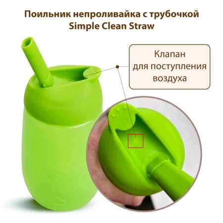 Поильник непроливайка Munchkin с трубочкой Simple Clean Straw