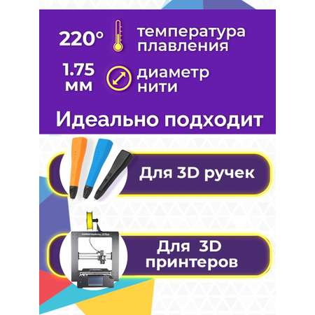 Пластик для 3D печати FUNTASTIQUE ABS 1.75 мм 1 кг розовый