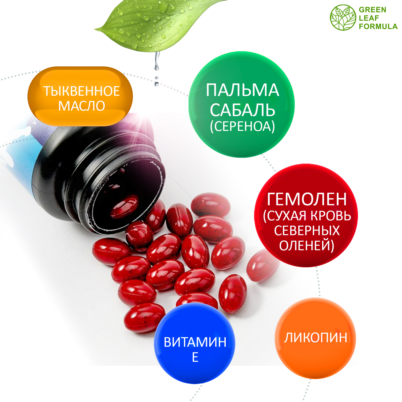 Витамины для мужчин Green Leaf Formula для репродуктивной системы для повышения тестостерона для иммунитета 3 банки - фото 4