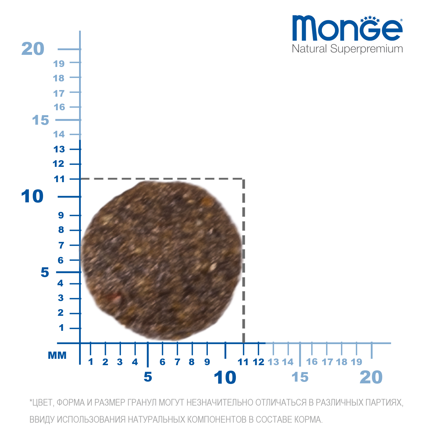 Корм для щенков MONGE Monoprotein Mini мелких пород с ягненком и рисом 2.5кг - фото 8