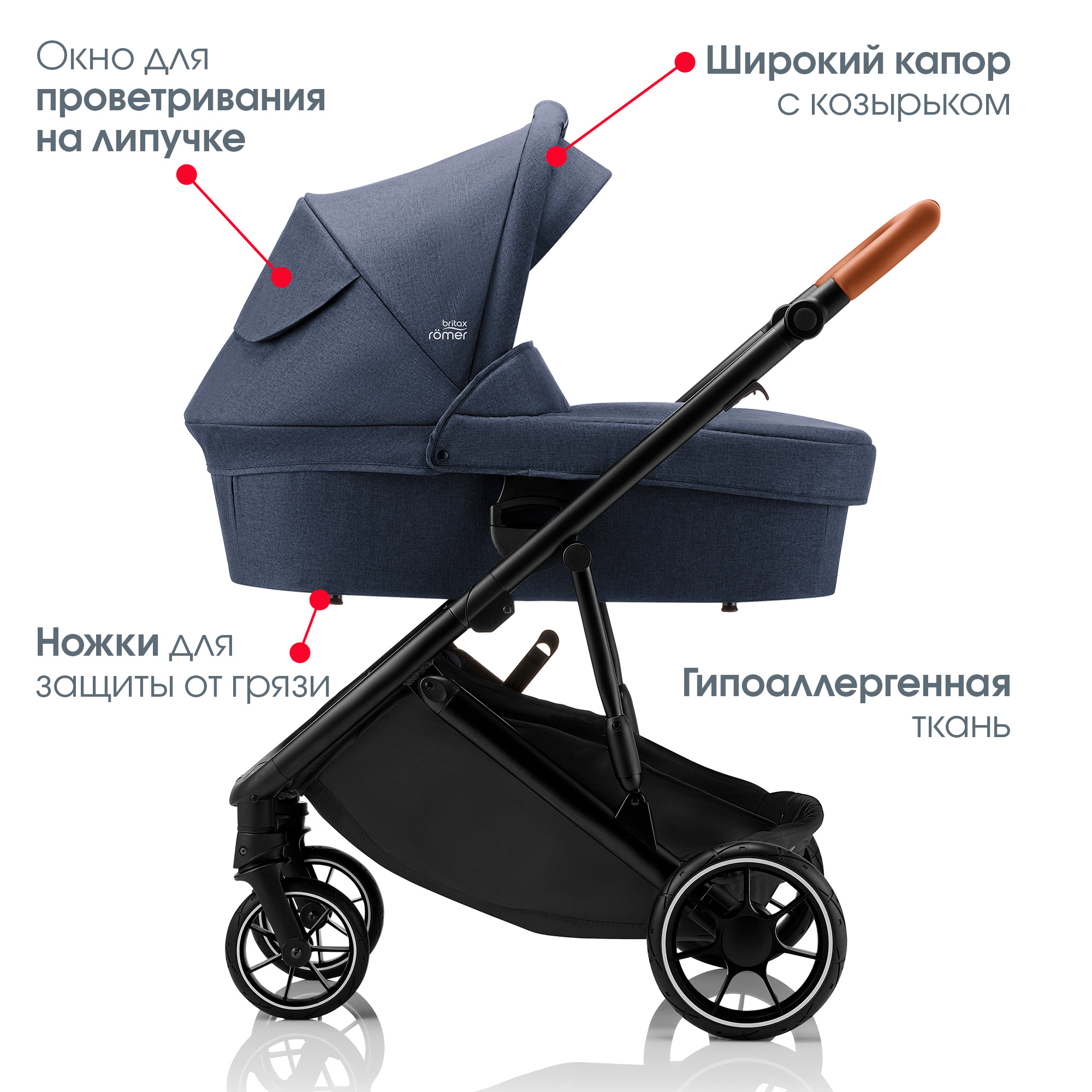 Коляска Britax Roemer 2в1 STRIDER M Navy Ink - фото 6