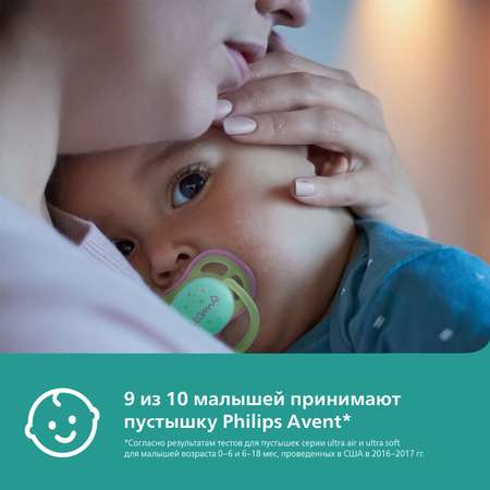 Пустышка светящаяся Philips Avent ultra air night SCF376/19 с футляром для хранения и стерилизации 0-6месяцев 2шт