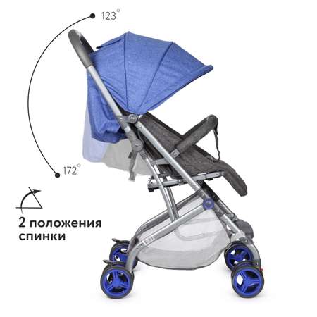 Коляска прогулочная Babyton Click Blue