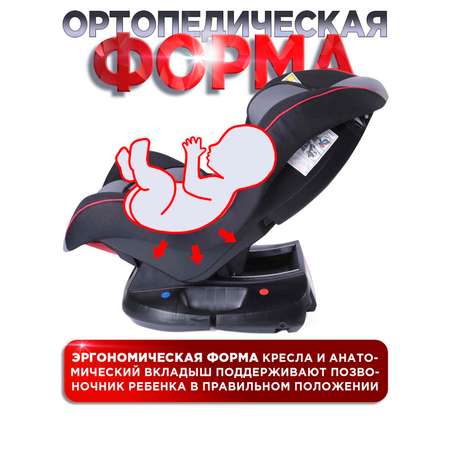 Автокресло BabyCare Rubin 0+/1 (0-18 кг)